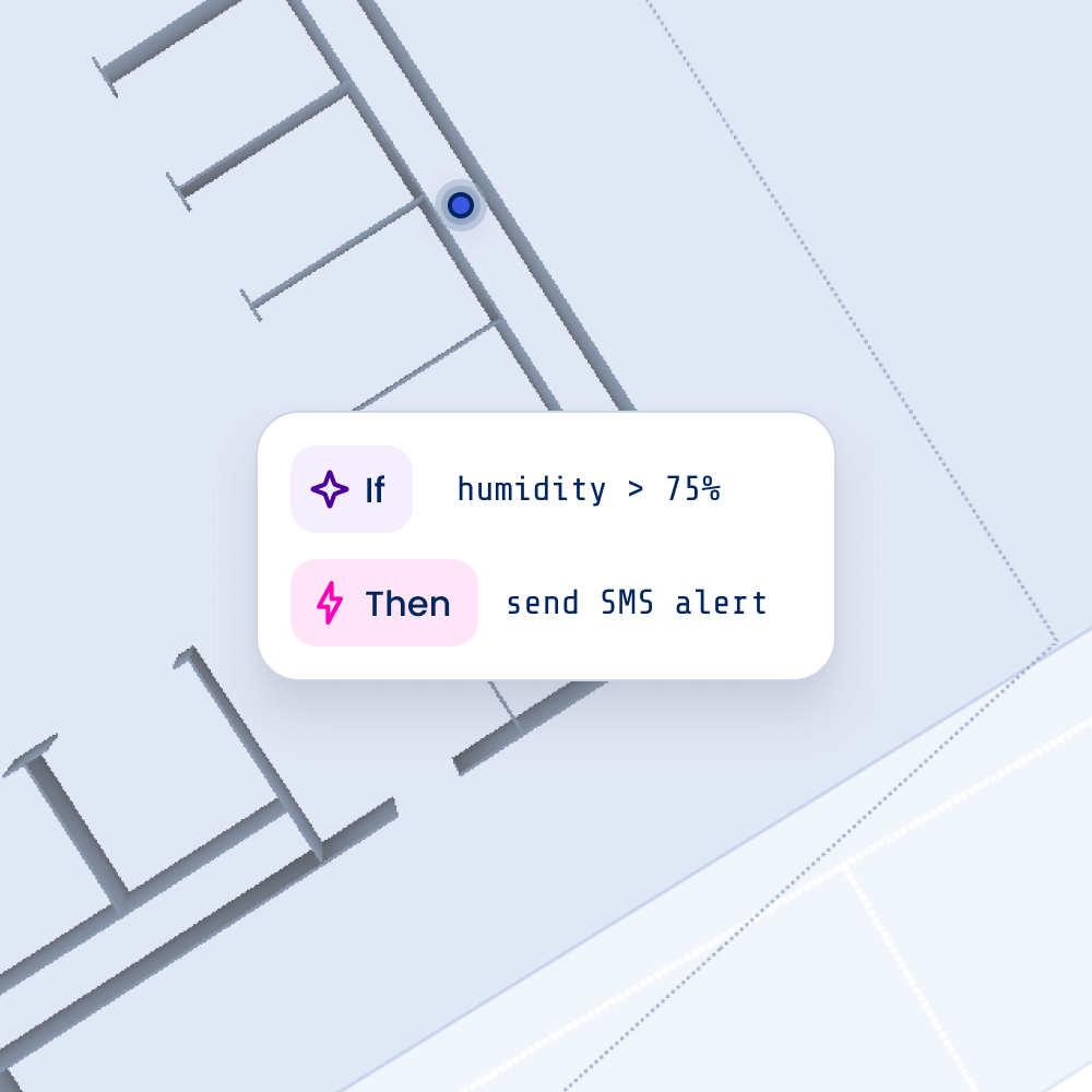 User interface showing a custom rule for sending an SMS if the humidity is above 75%