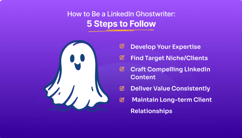 5 Steps to be a LinkedIn Ghostwriter