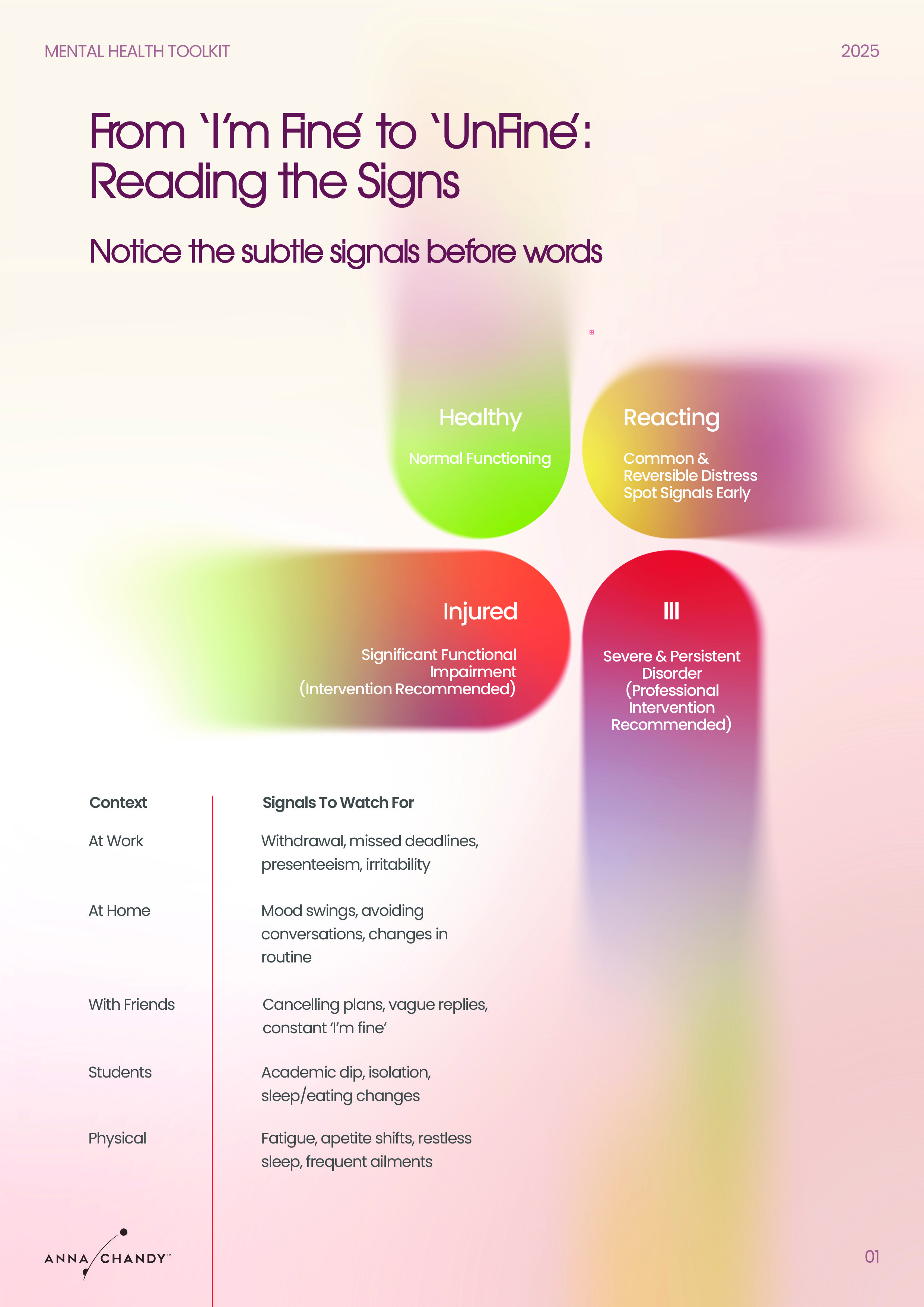 Batch.Works product catalogue book on a work top with a graphic printed image on the front