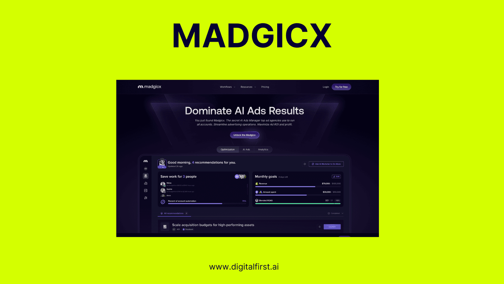 Madgicx, an AI advertising tool