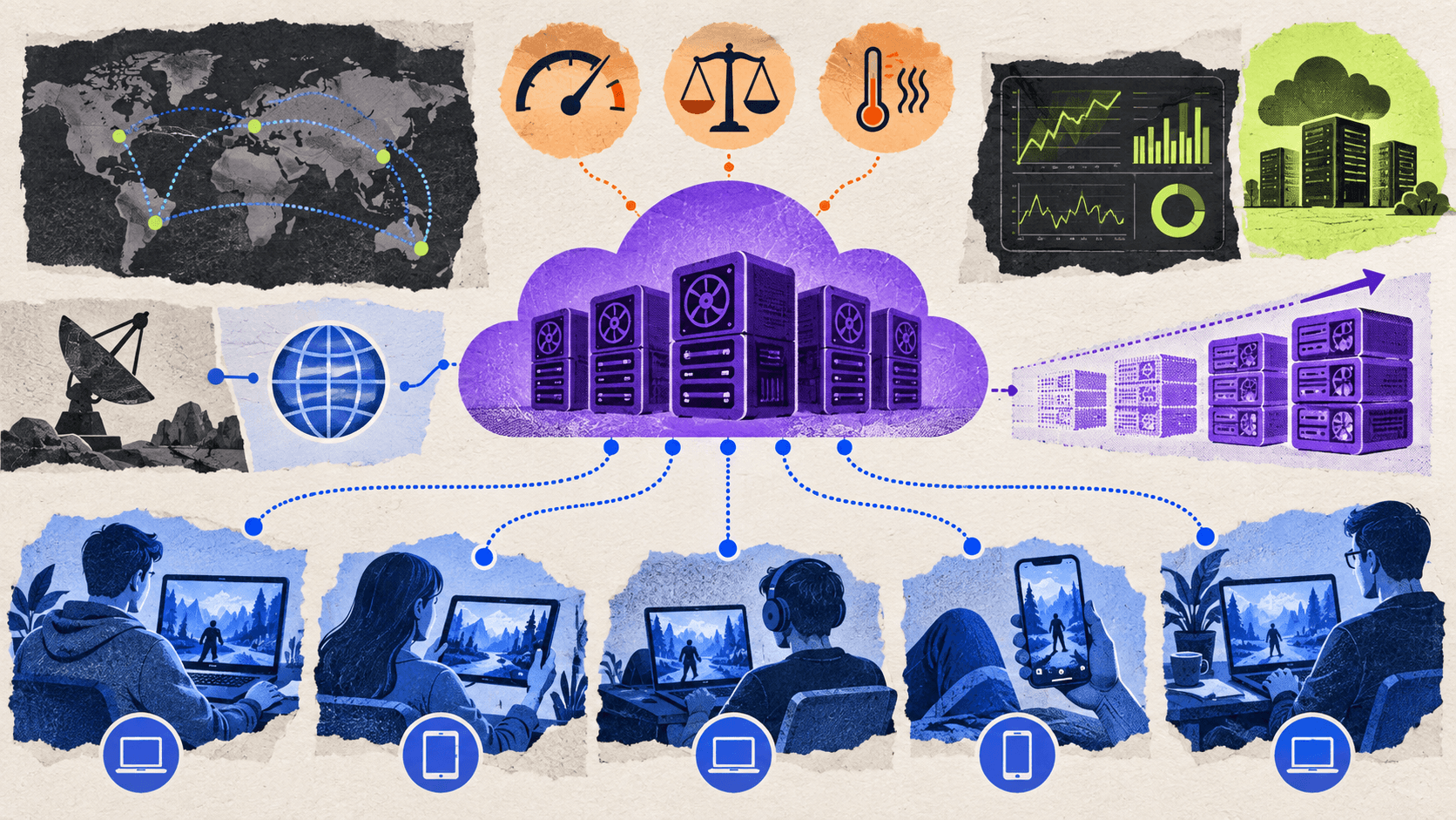 A performance and scalability diagram showing cloud GPU capacity, concurrent streaming sessions, network paths, devices, and monitoring.