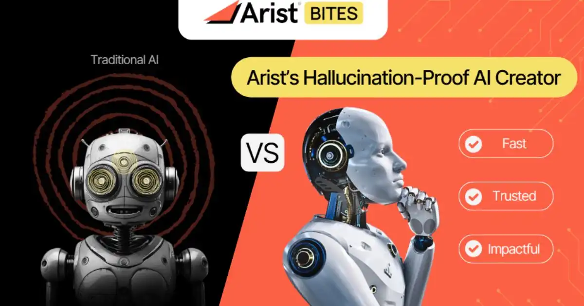 Main image - Corporate Text-Based Learning