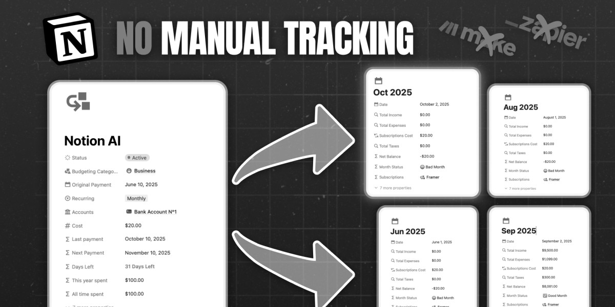 Automated Subscription Tracker in Notion (No Zapier, No Make)