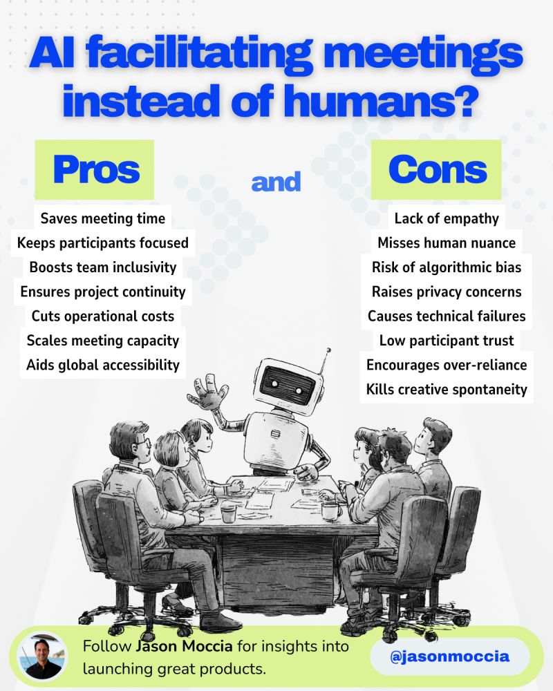 Infographic titled 'Hidden ChatGPT Feature to Optimize your Prompts' showing four screenshot panels demonstrating ChatGPT interface features. Panels show different aspects of prompt optimization including conversation flow, prompt editing, and ChatGPT response optimization techniques.