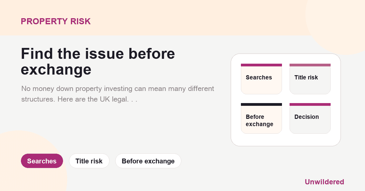 Carte explicative pour No Money Down Property Investing: The Legal Risks Behind the Pitch: Searches, Title risk, Before exchange.