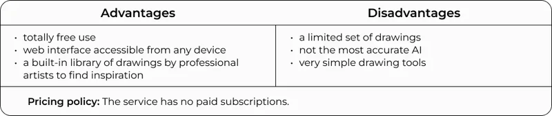 Autodraw_advantages_disadvantages