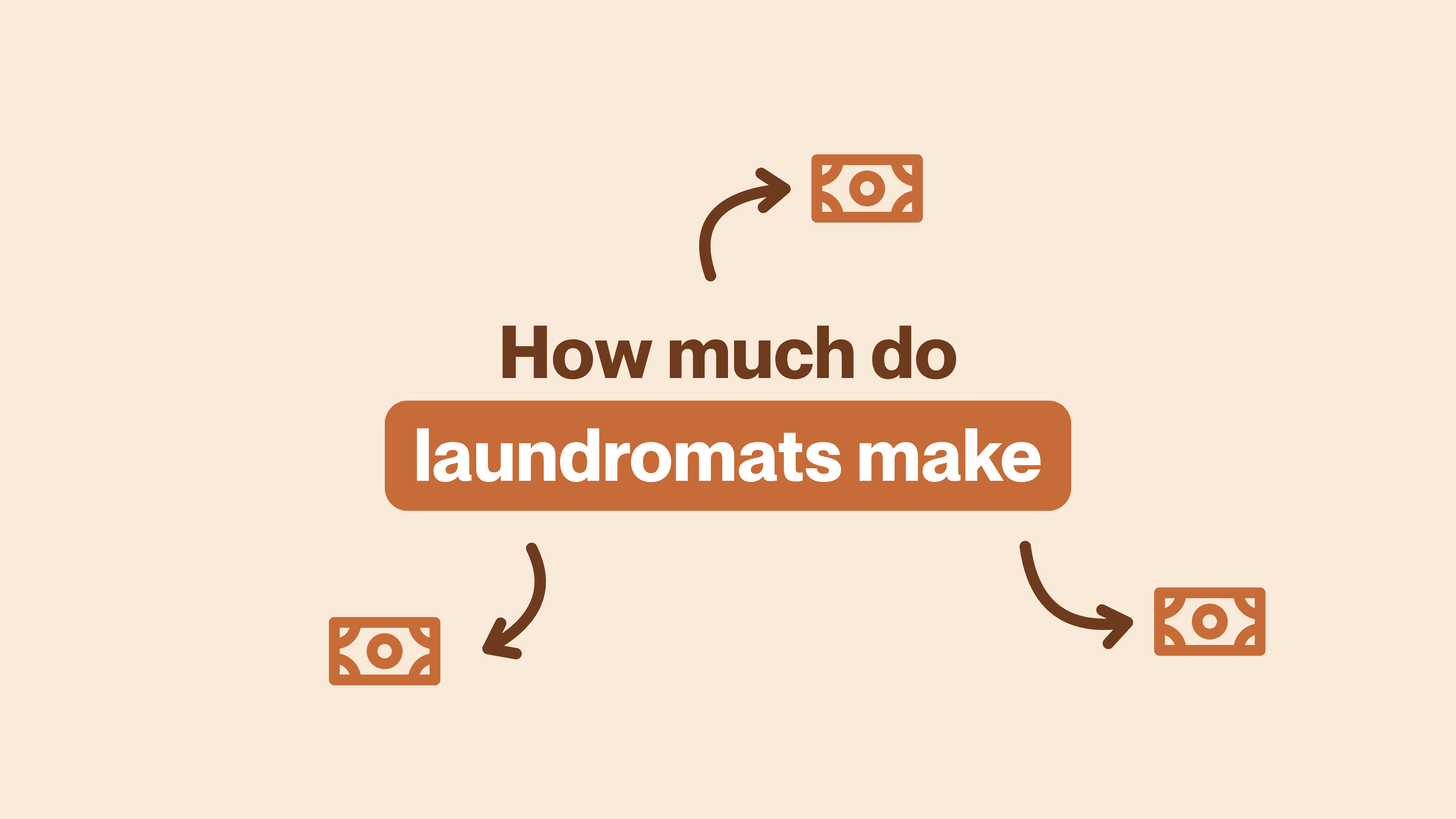 How much do laundromats make illustration showing revenue potential for laundromat owners and investors.