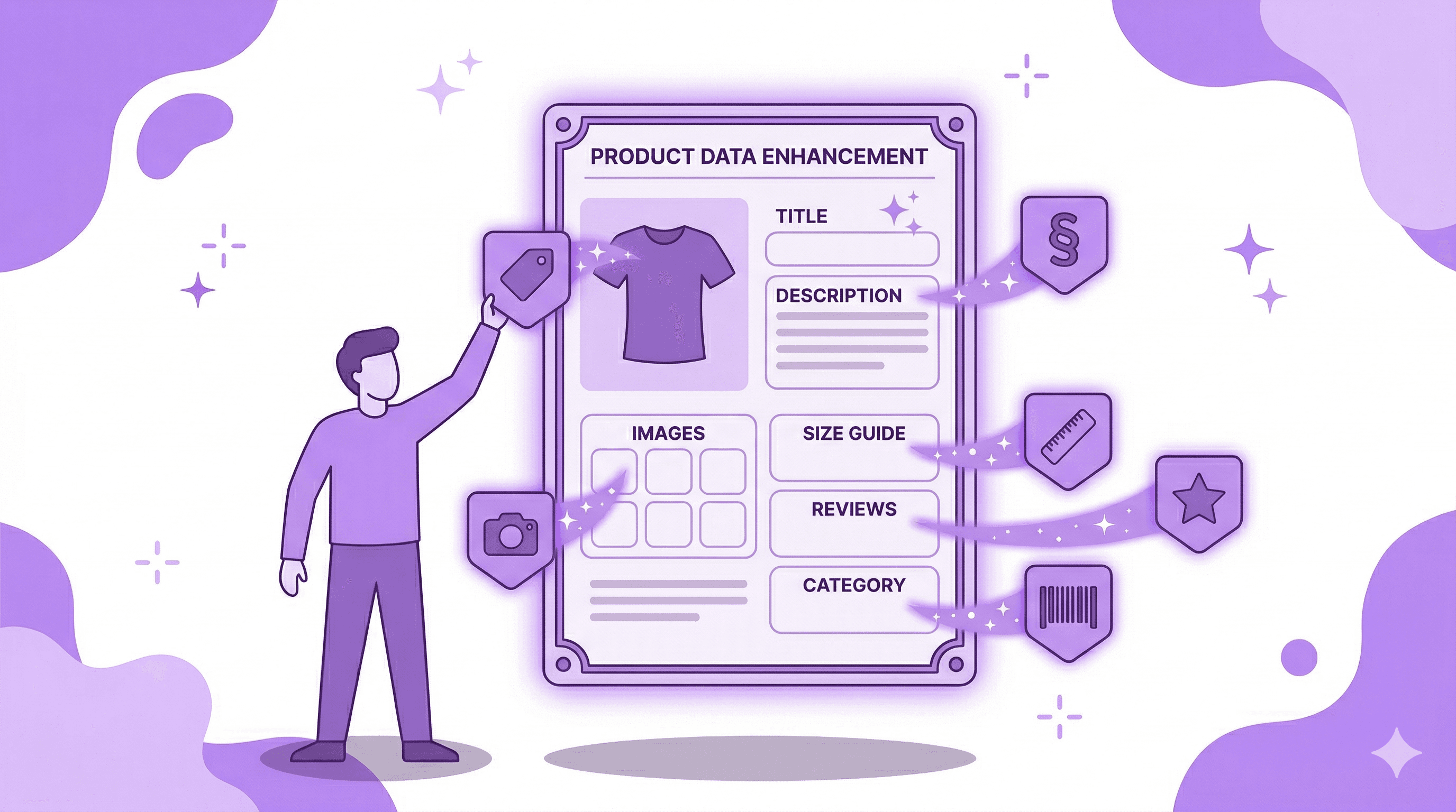 Flat purple vector illustration of a glowing product card with a t-shirt silhouette as metadata badges attach around it, including title, description, images, size guide, reviews, and category. A simplified person places one badge onto the card, showing product optimization for AI discovery.