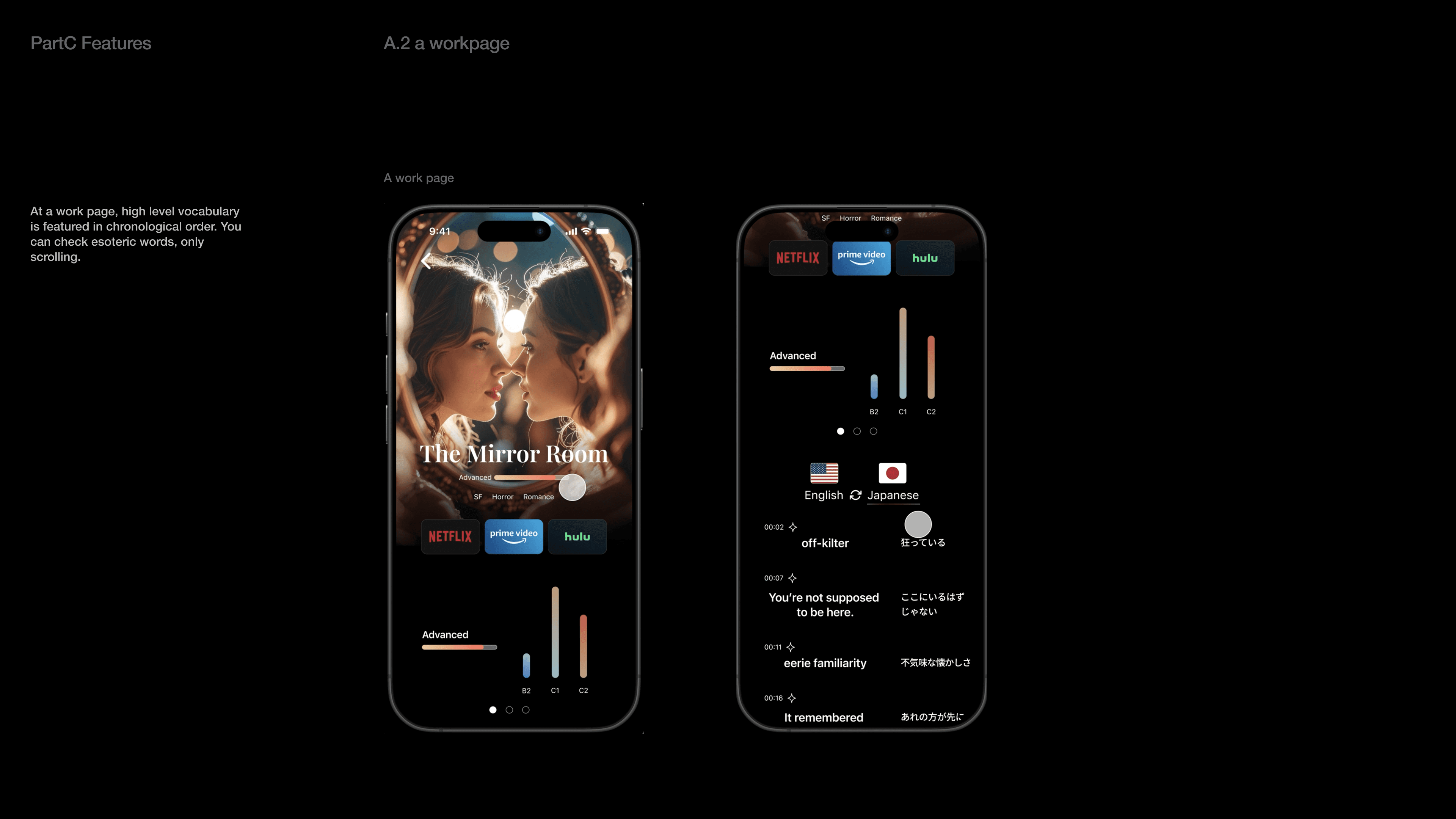 At a work page, high level vocabulary is featured in chronological order. You can check esoteric words, only scrolling.