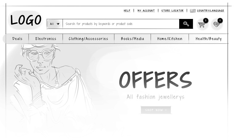 eCommerce-Sitesearch---text-in-the-search-box