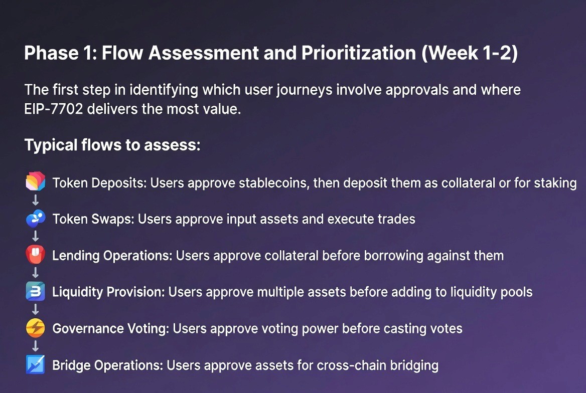 how-to-implement-eip-7702