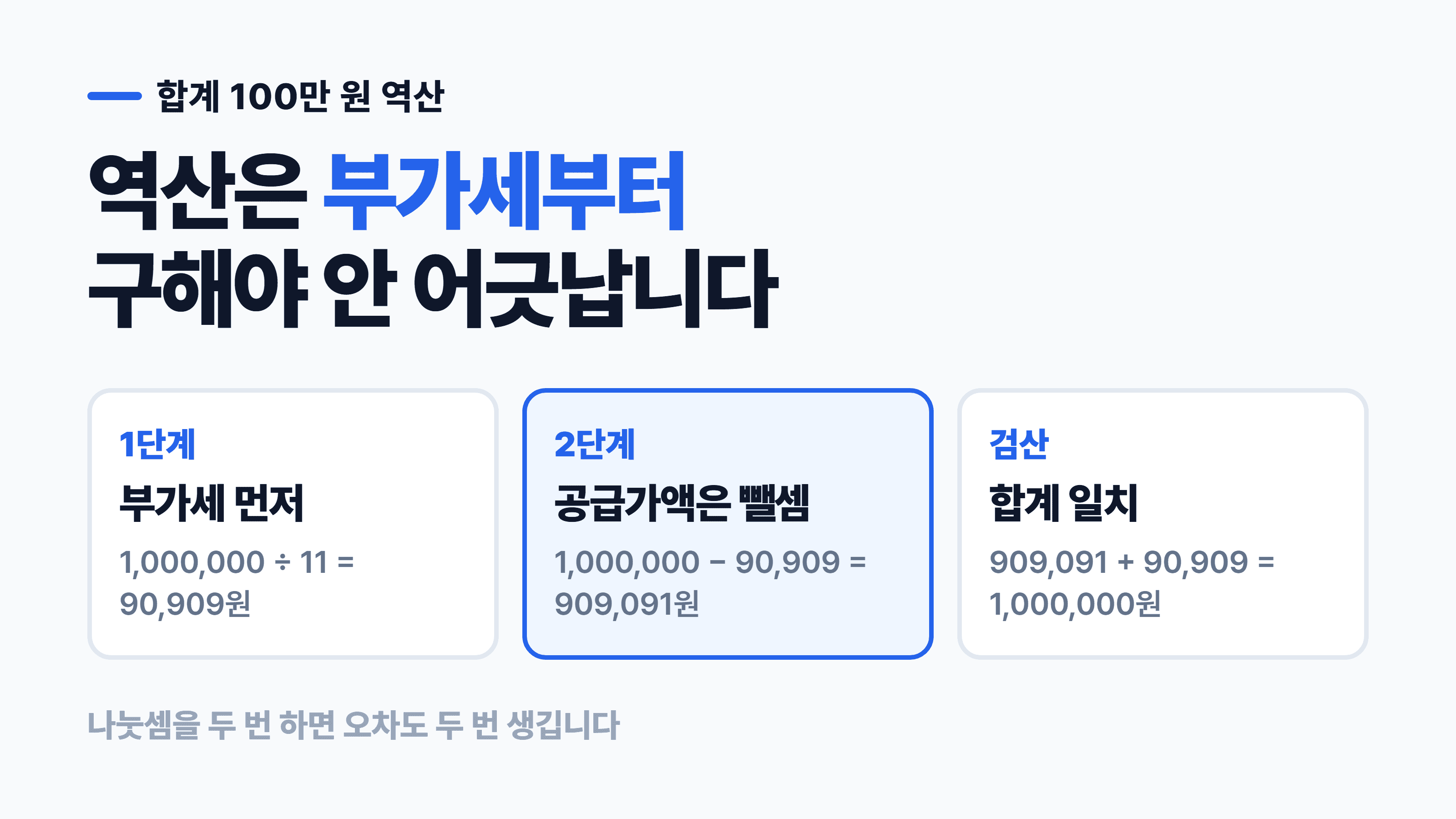 부가세 포함 금액에서 공급가액을 역산