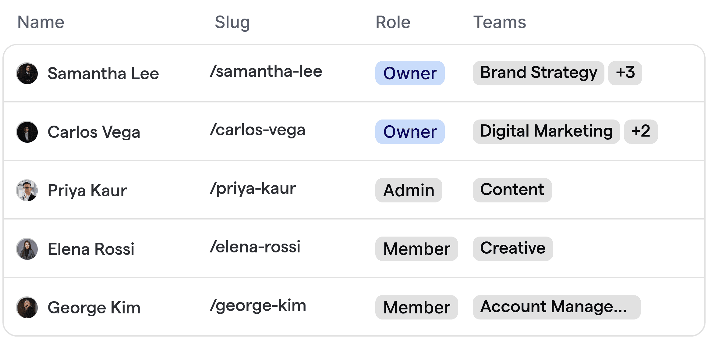 Automated routing table for a marketing/branding consultancy, mapping consultants to their specialized teams.