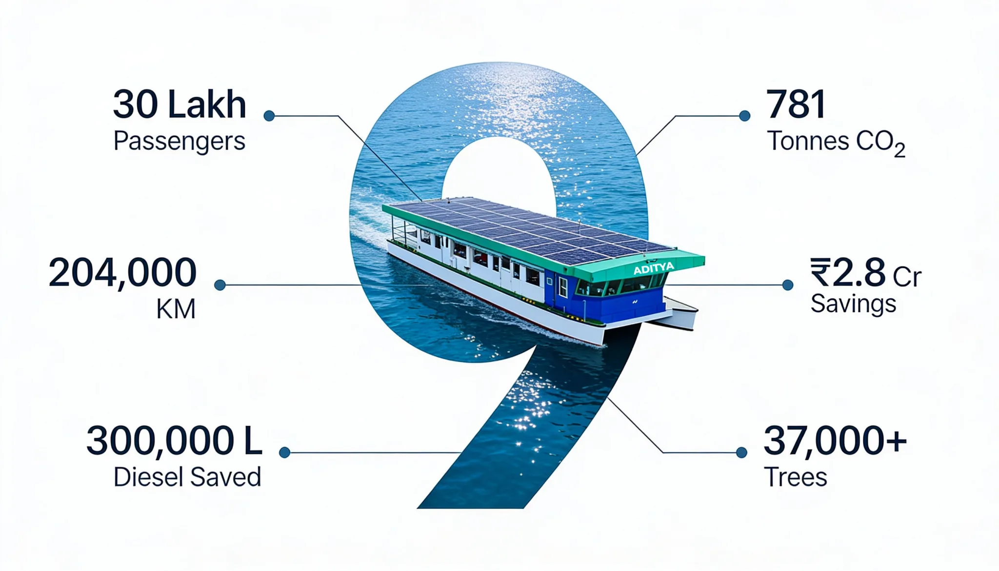 The Ever-Evolving Cybersecurity Landscape