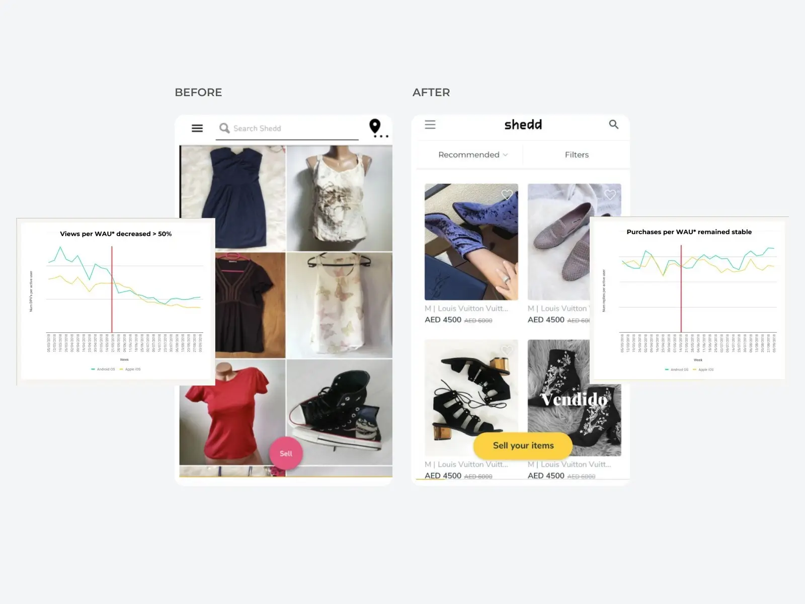 Shedd listing feed redesign — size, brand, price, and add-to-favorites inline
