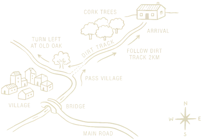 Illustrated map showing the route to Quinta das Pedras Soltas from the Monsaraz road, passing the village and along a dirt track through cork trees.