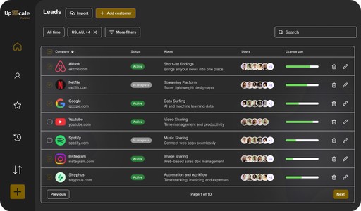 Image showing how we generate leads