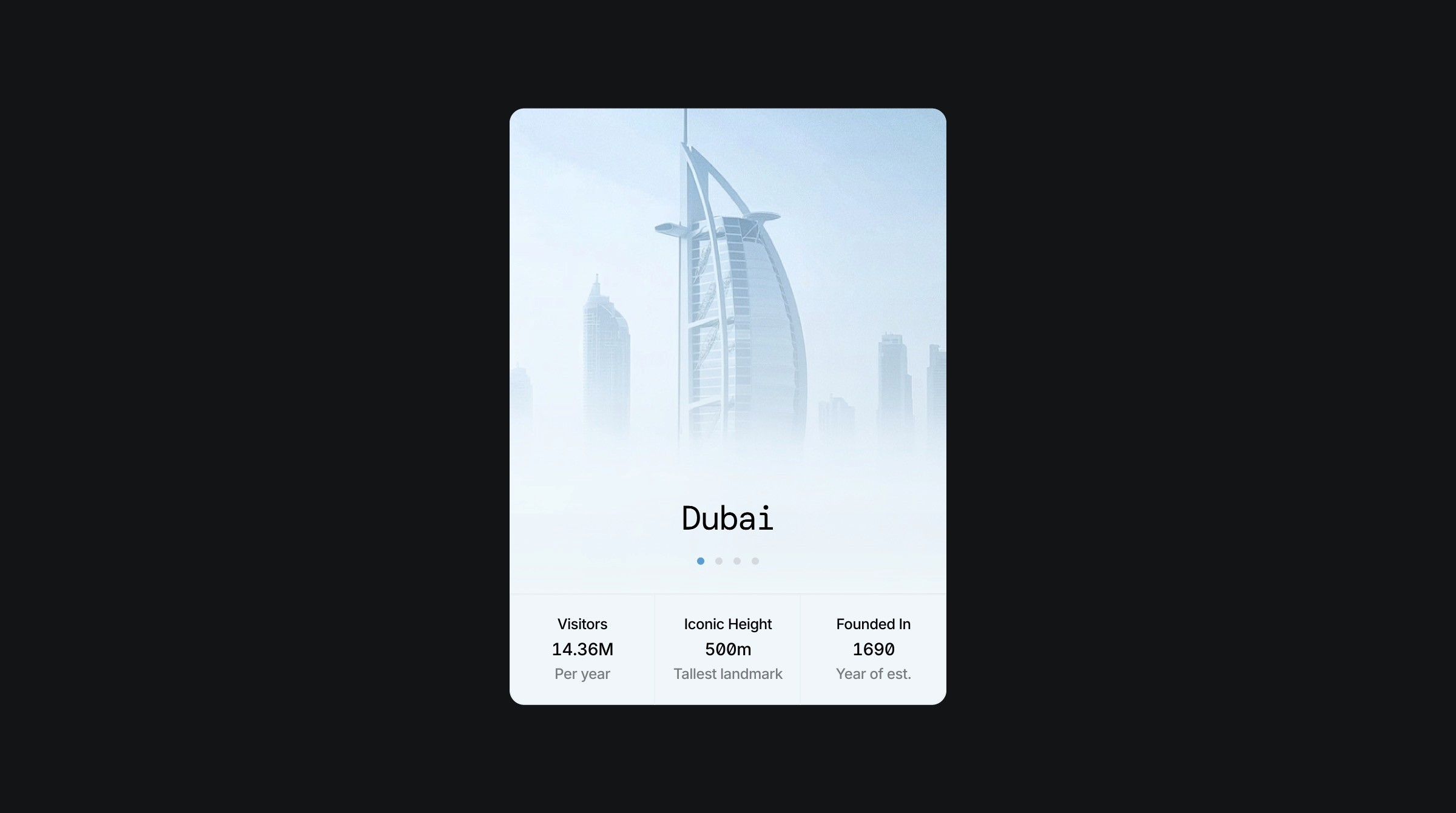 Informative card design showcasing Dubai with key statistics including visitors, iconic height, and year of establishment