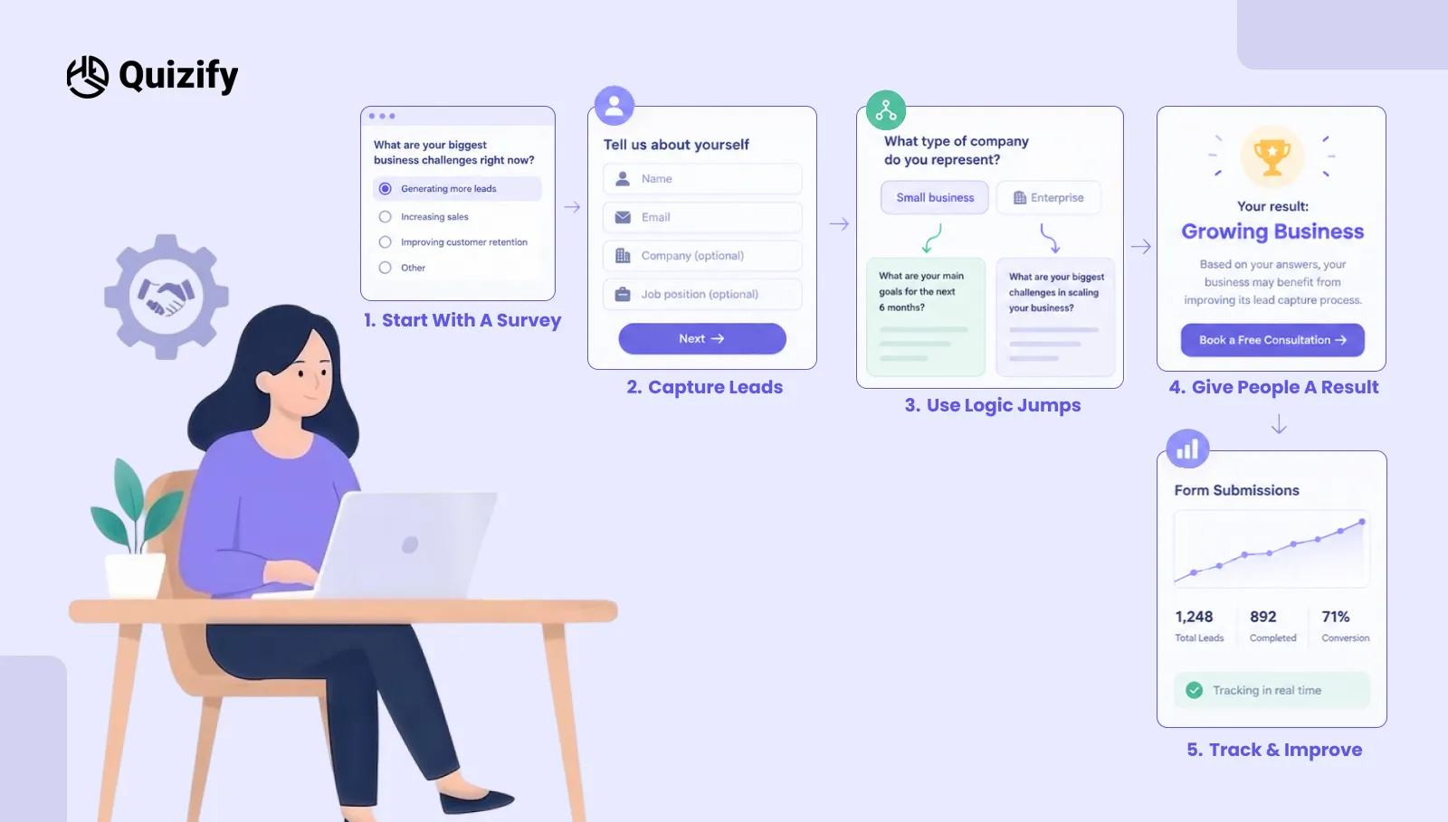 How Quizify Can Help You Build a Lead Generation Survey