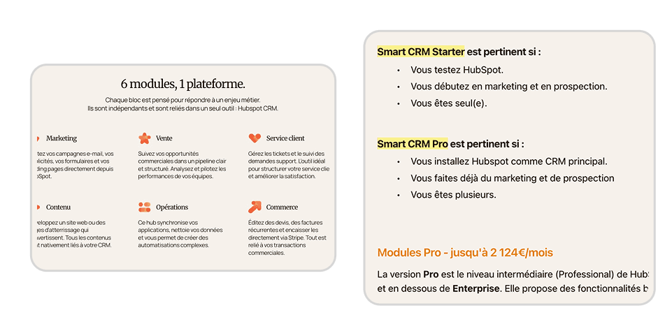 Fiche express pour cadrer ses objectifs adaptés à la croissance