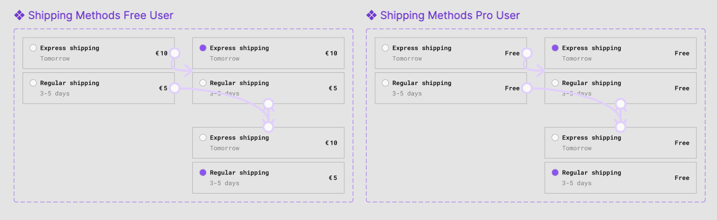 A UI component in Figma displaying dynamic shipping options for Free and Pro users