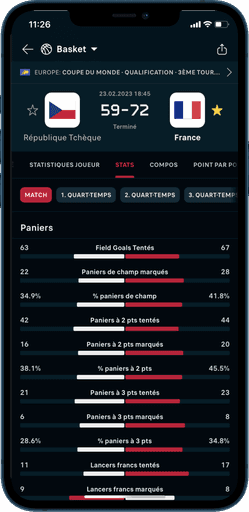 Le meilleur du basket avec Flashscore
