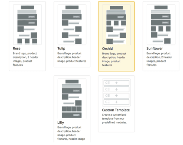 Amazon A+ Content templates