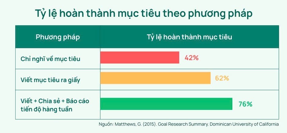 Hiệu ứng khởi đầu mới - Mẹo kích hoạt đầu tư hiệu quả 2026 như chuyên gia