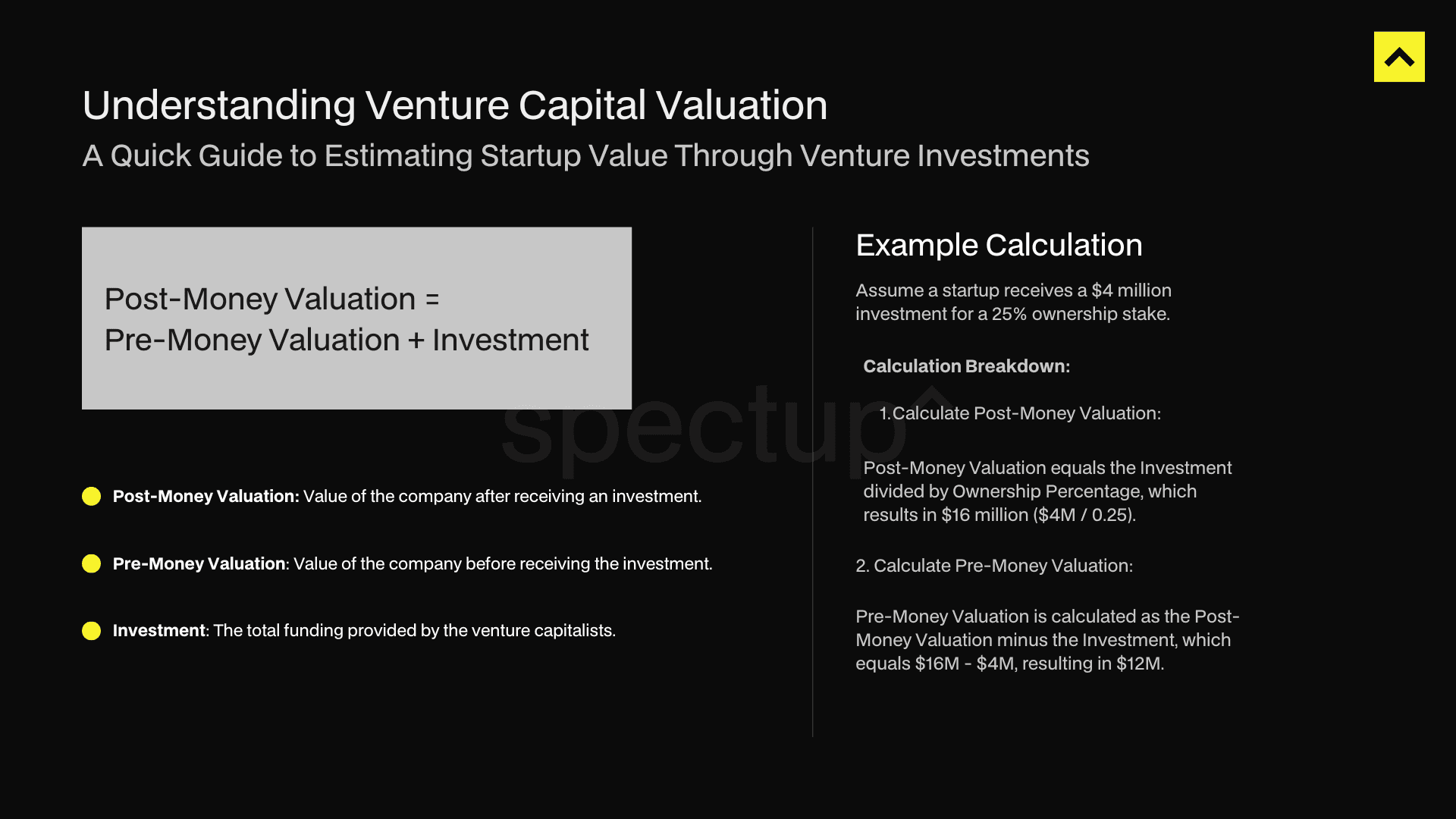 Venture Capital Valuation