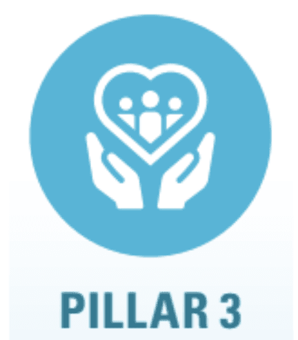 Pillar 3 Logo