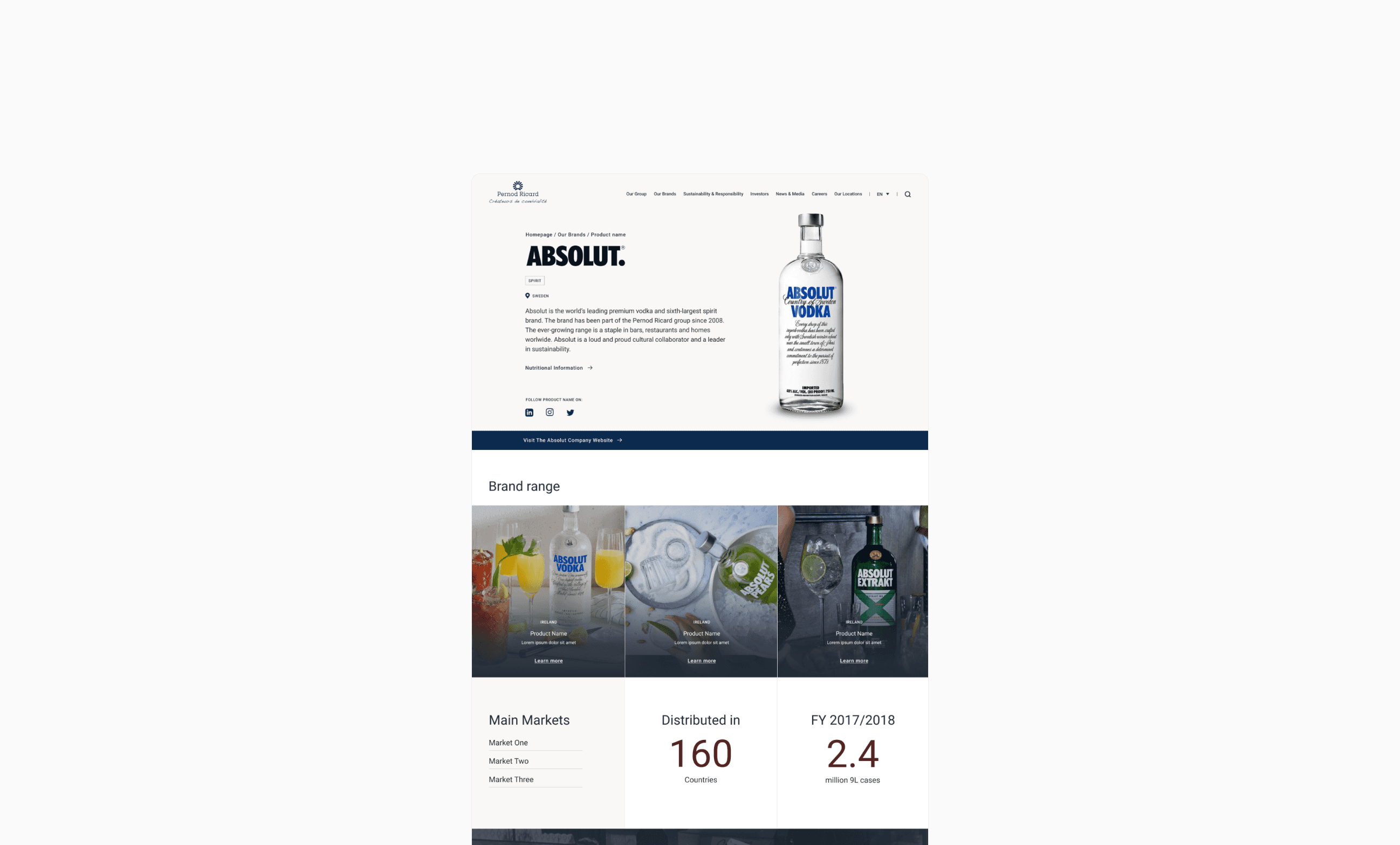 Pernod Ricard UI Brand page