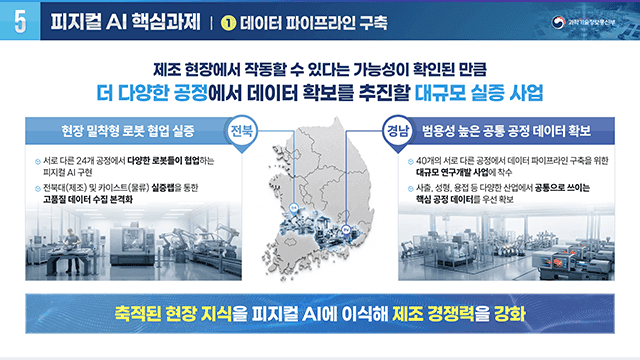 과학기술정보통신부 국회 피지컬 AI 프론티어 강국 신기술 조찬포럼 PT