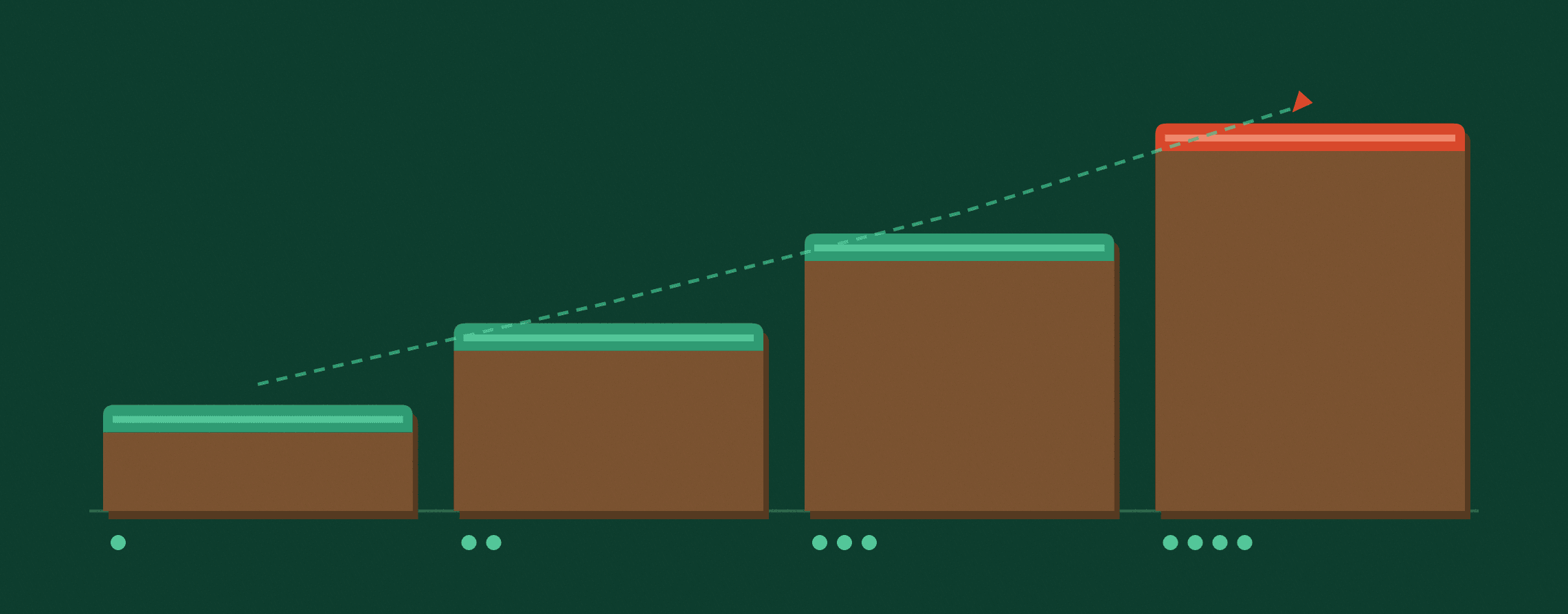 Abstract diagram on deep emerald: four ascending steps rising left to right with brown bodies and emerald tops, the tallest buyout step capped in red, an ascending line tracing the climb — licensing price tiers from web use up to a full buyout. Raised Media Co.