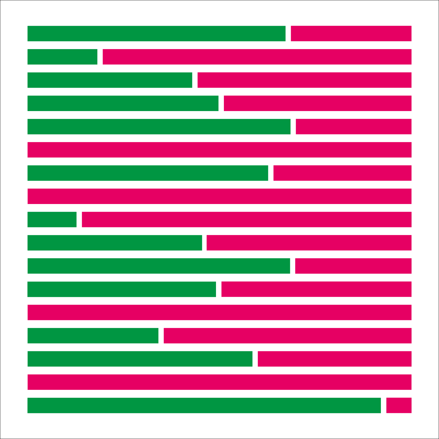 Economic diagram about money in the UK