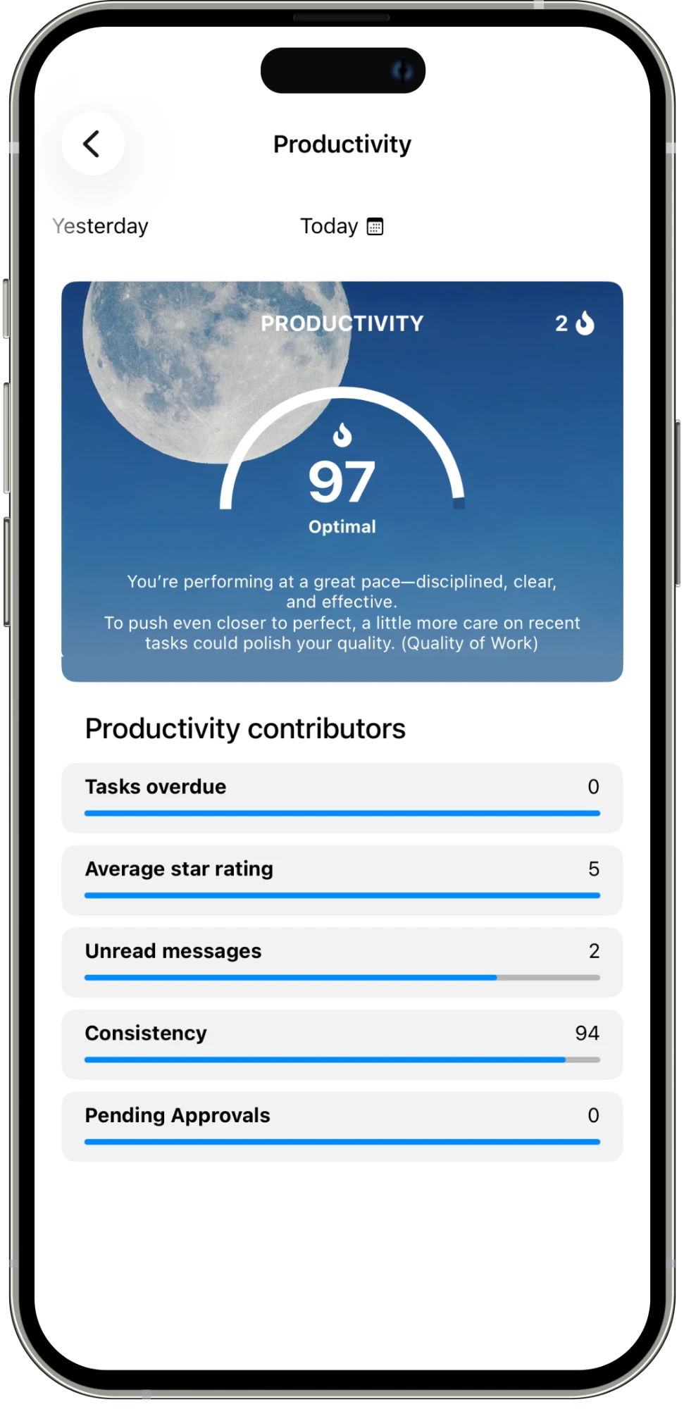 Productivity & work reports