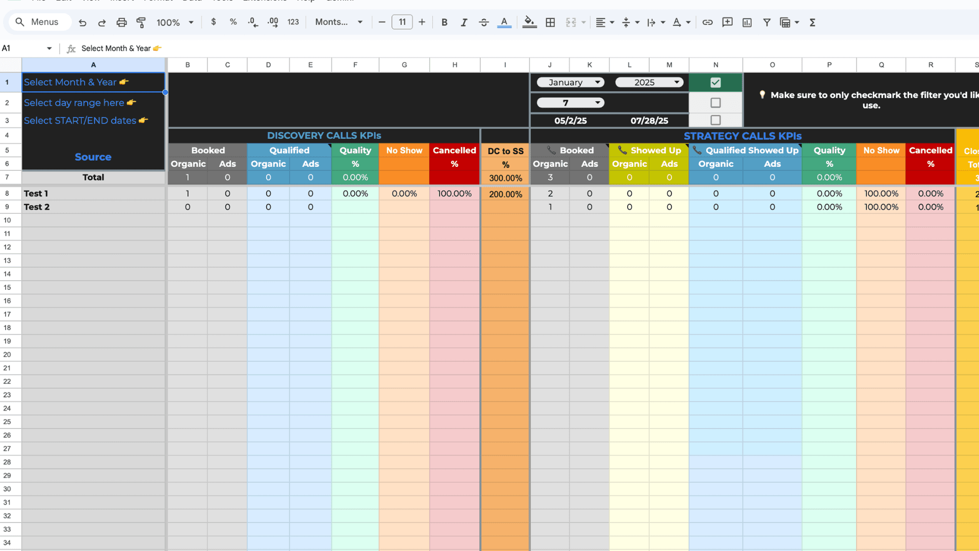Retention graph with user return notifications for analyzing feature effectiveness.