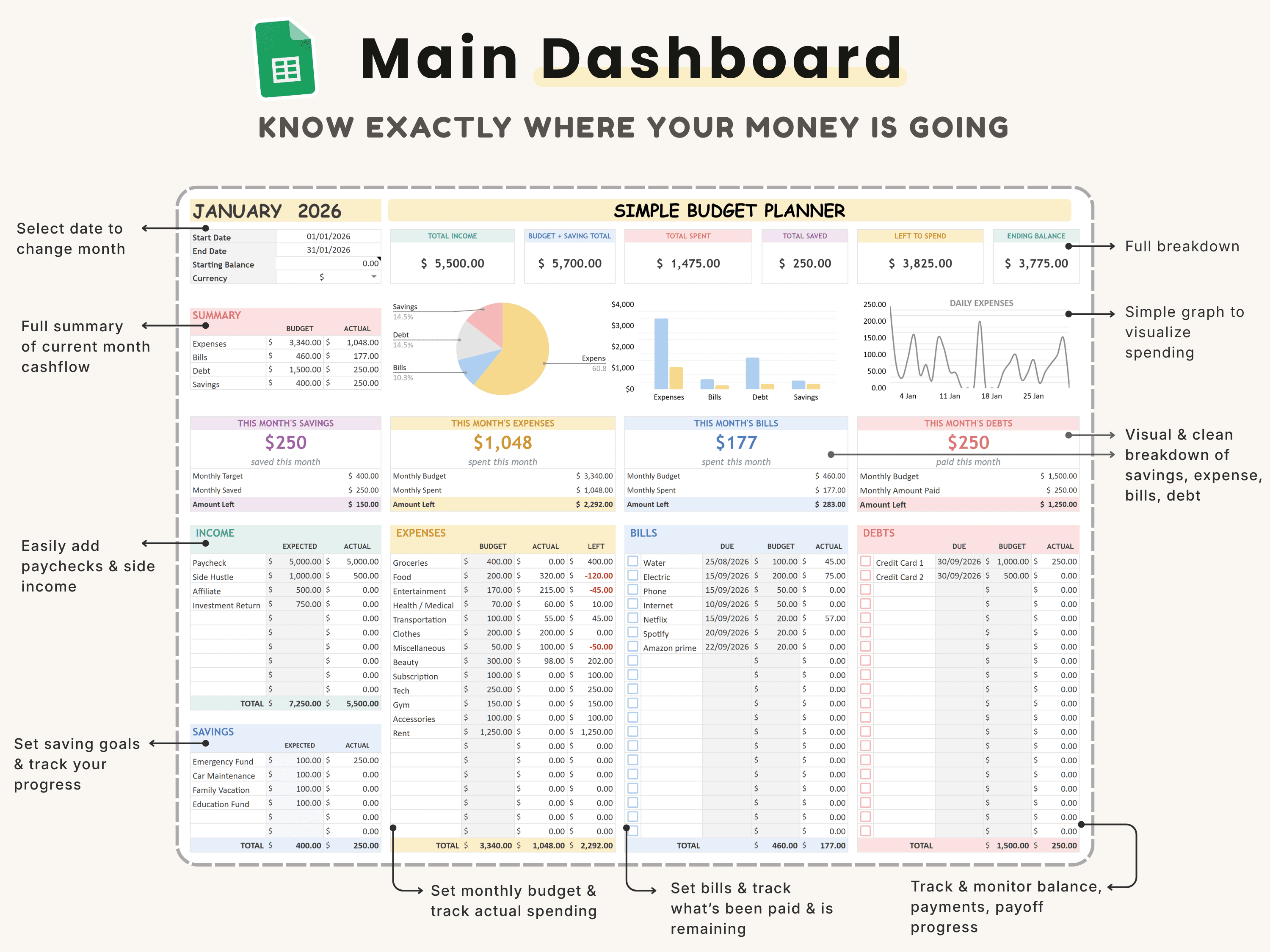 Inside the Budget Planner template