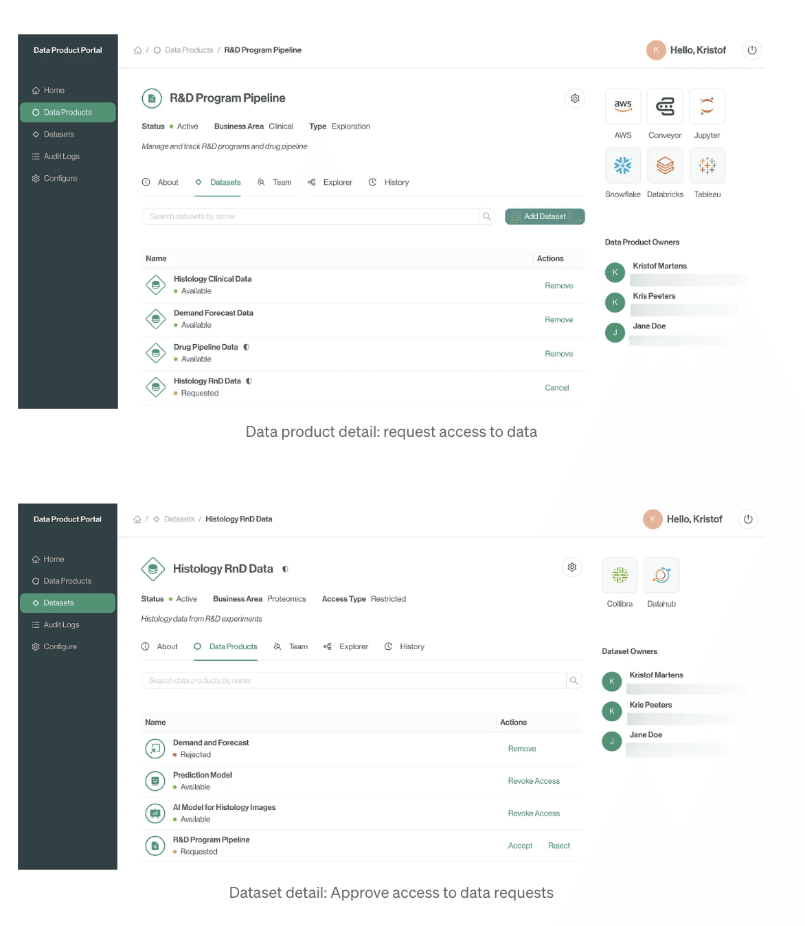 Data product detail