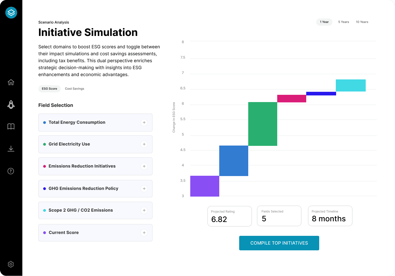 The image featured in the middle of the about us page