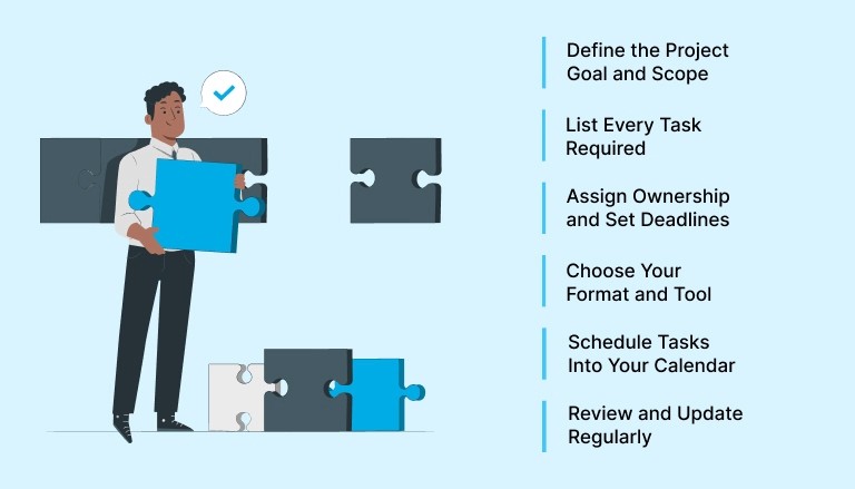 How to Build an Action Plan for Project Success: A Step-by-Step Workflow