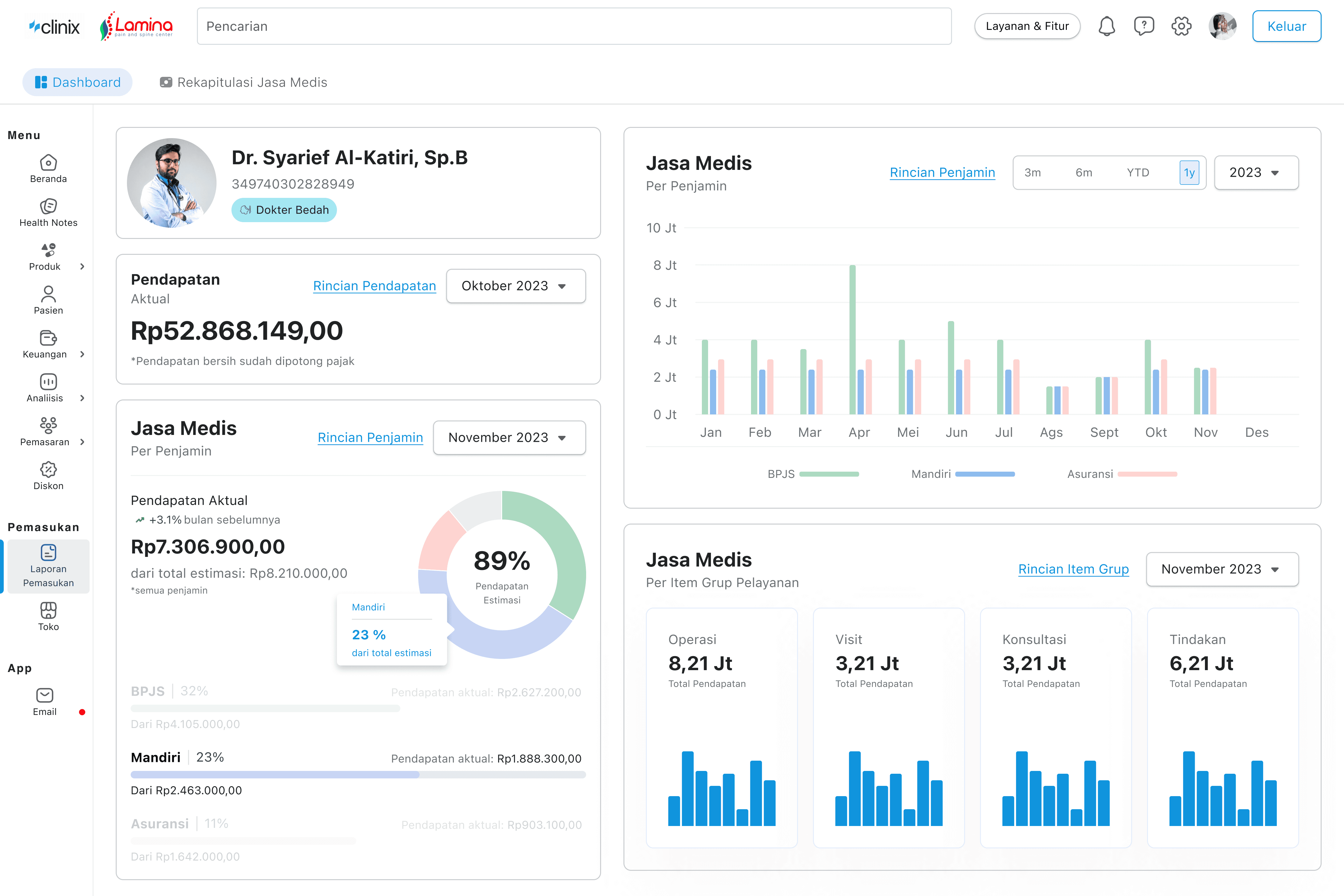 Doctor Salary Monitoring