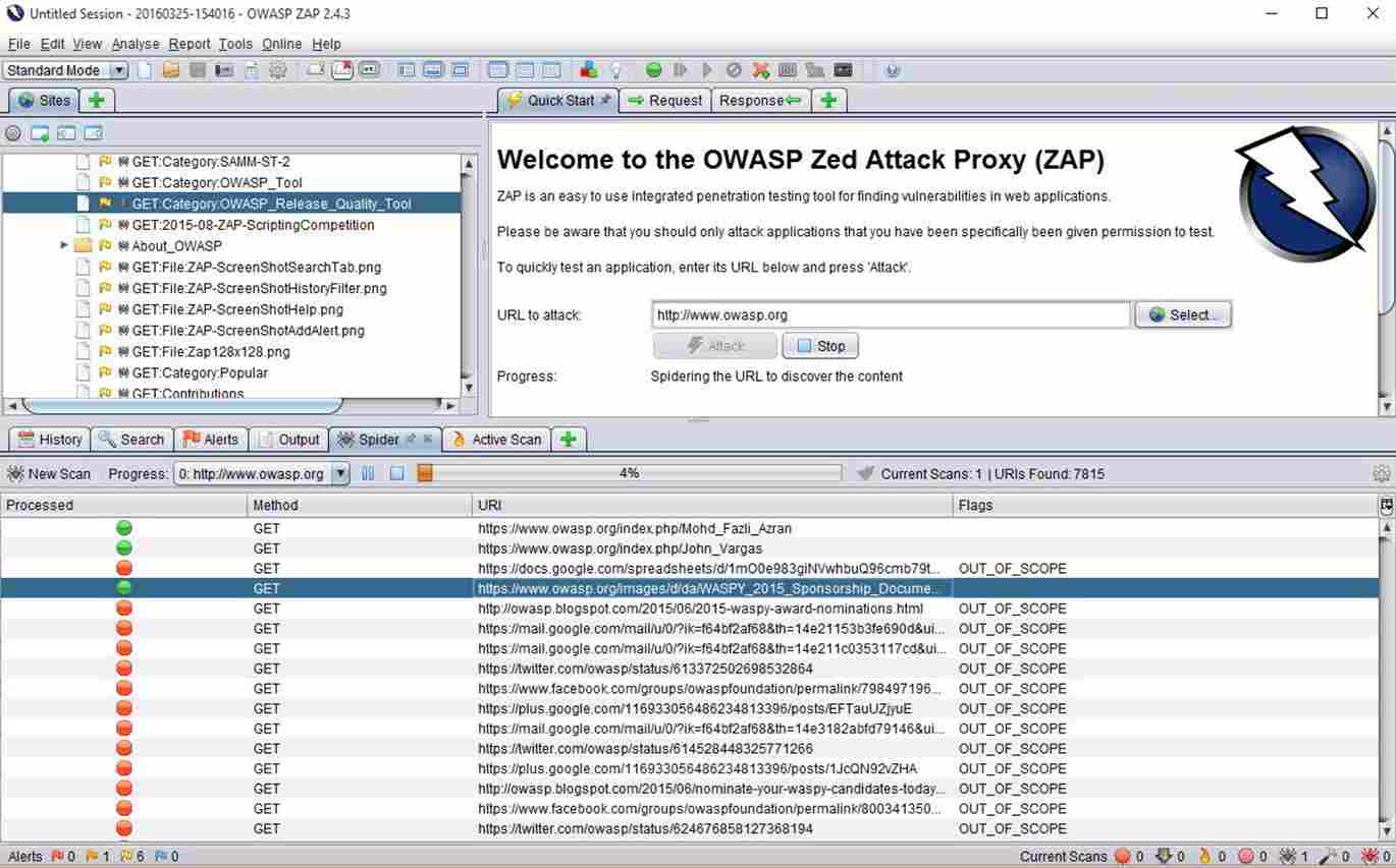 OWASP ZAP Dashboard