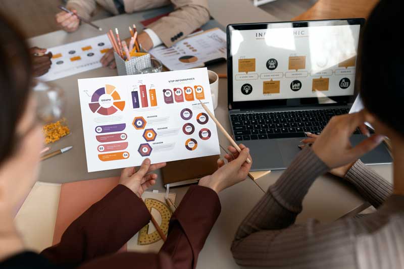 What Are the Most Effective Digital Marketing Strategies?