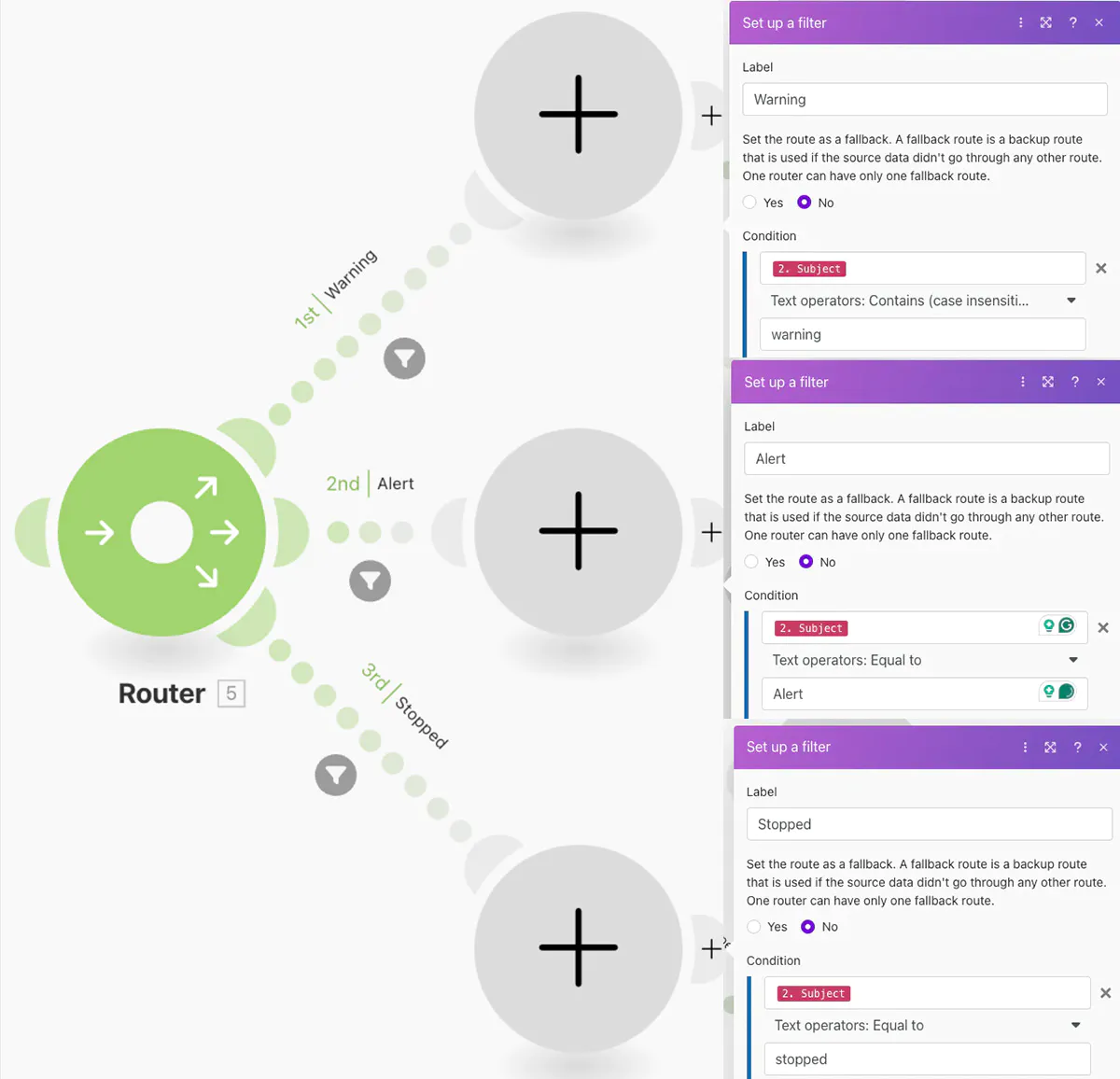 Make.com Router module configuration: three-path setup for Warning, Alert, and Stopped conditions in Slack alert automation workflow