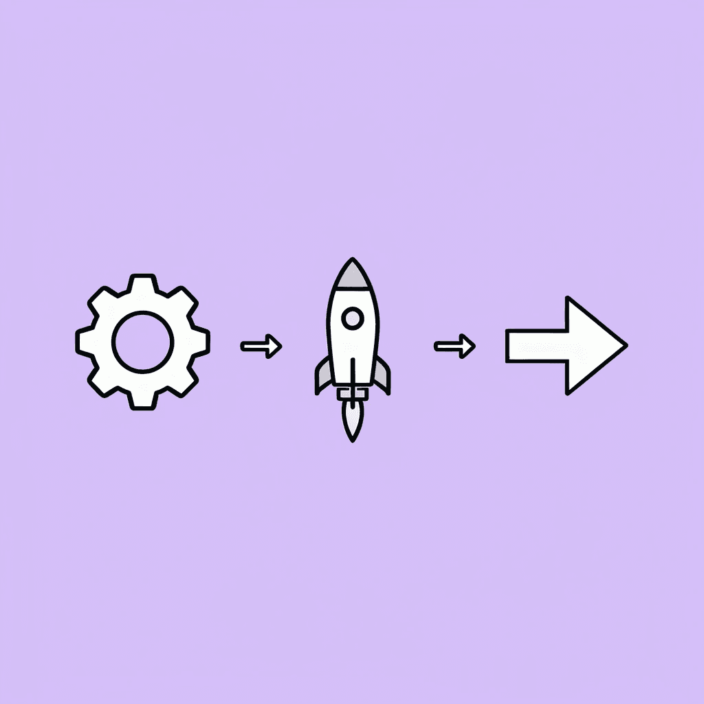 Three connected steps showing train, deploy, and scale machine learning workflow