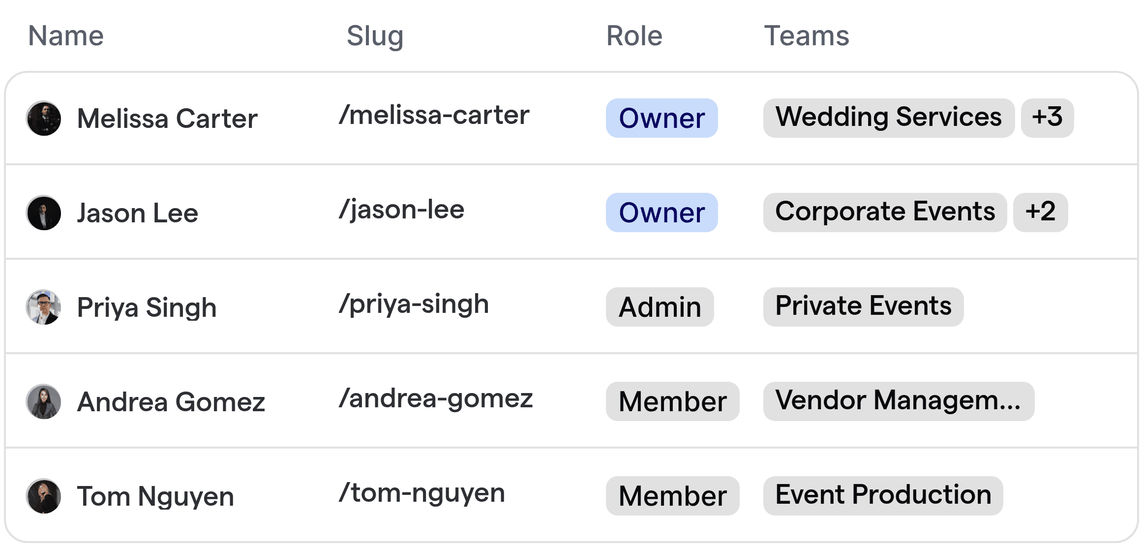 Die automatisierte Weiterleitung von Anfragen zu Kundenveranstaltungen an das entsprechende Teammitglied der Veranstaltungsagentur basierend auf dem Veranstaltungstyp.