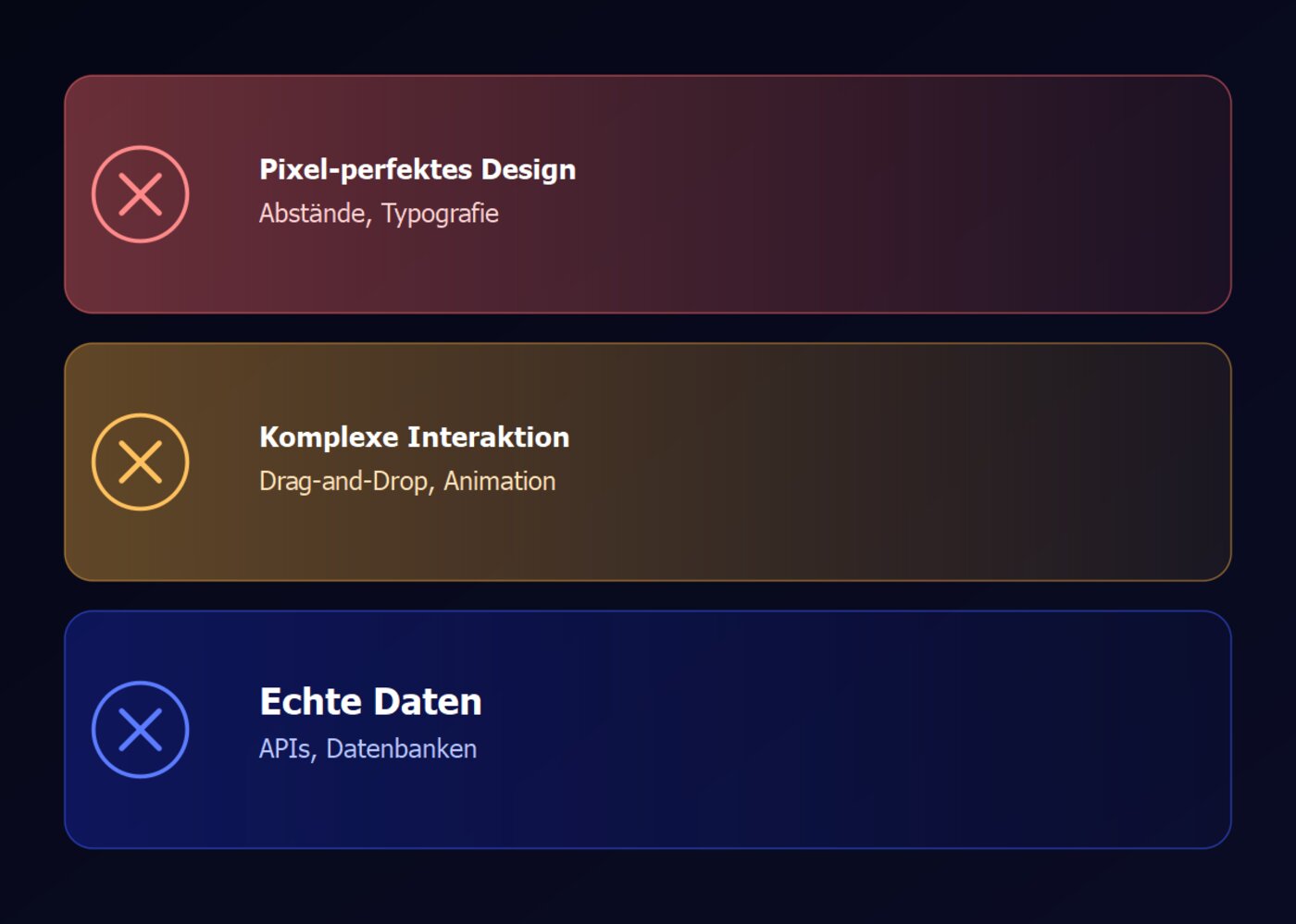 Drei Karten mit den Grenzen von KI im Webdesign