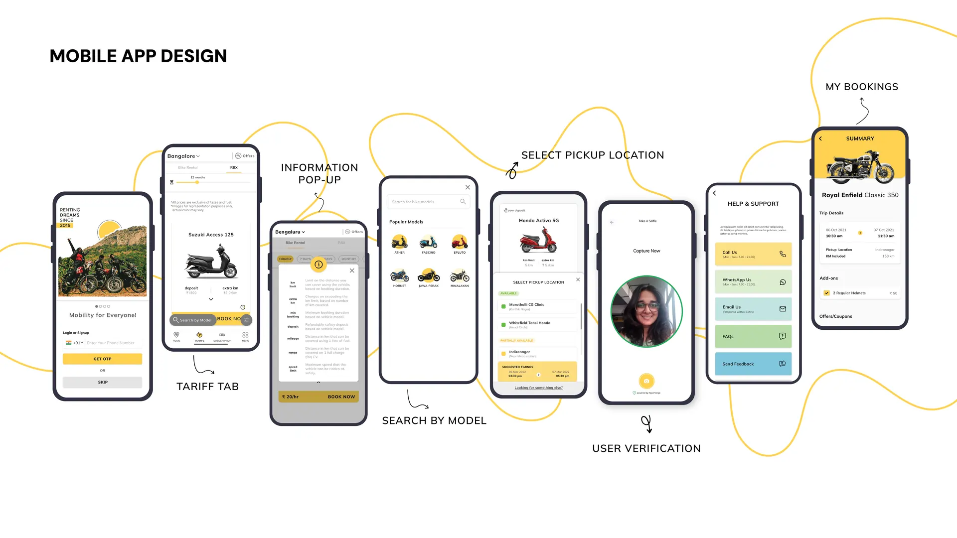 App Design for Royal Brothers