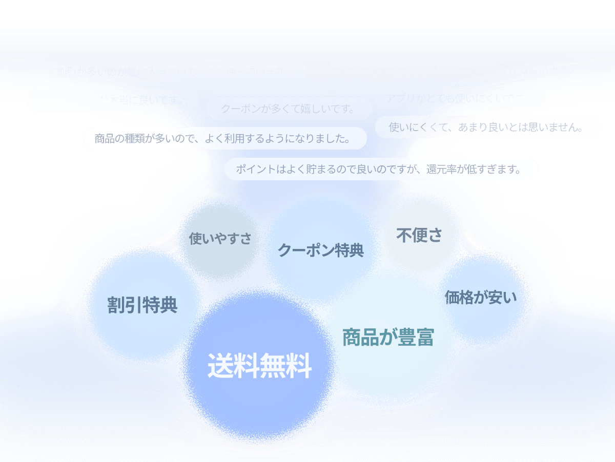 A diagram showing interconnected concepts with a central node labeled in blue and various linked nodes around it.