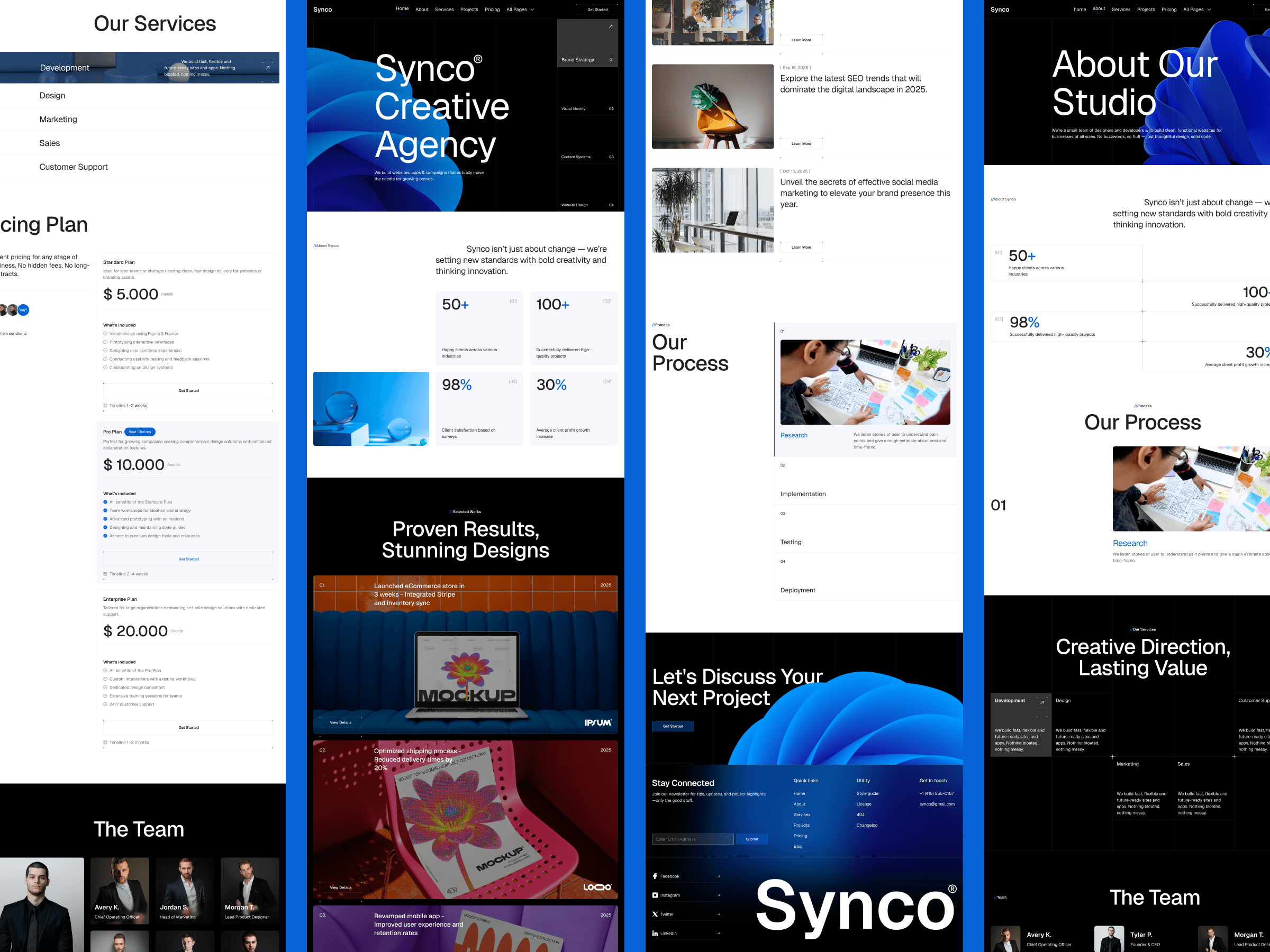 framer creative agency template